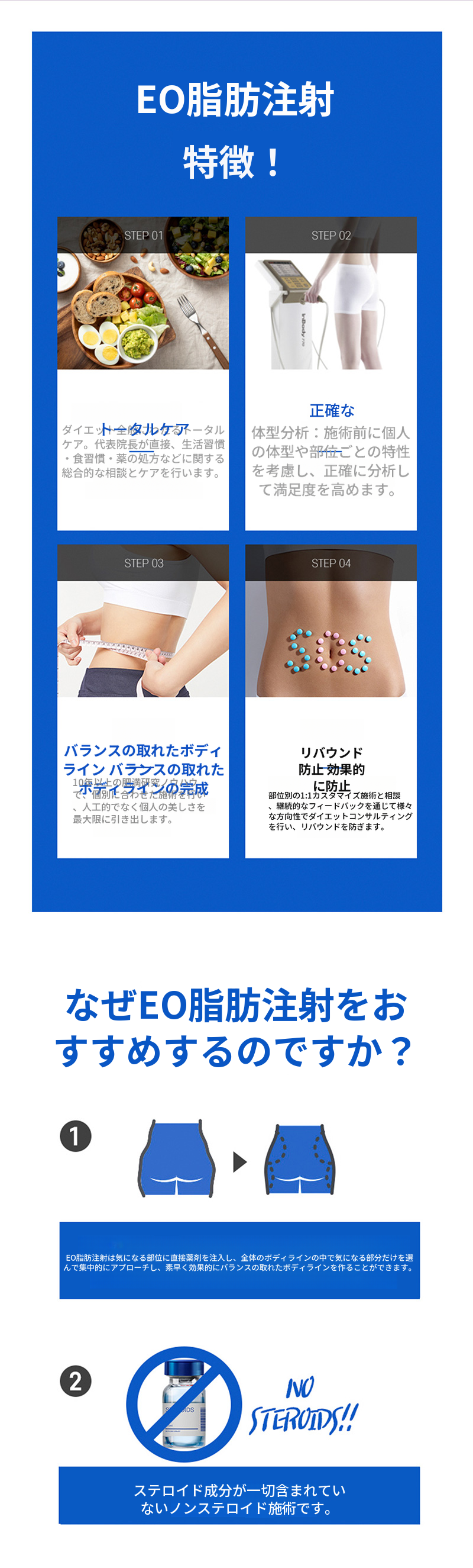特殊部位脂肪分解イオファット注射