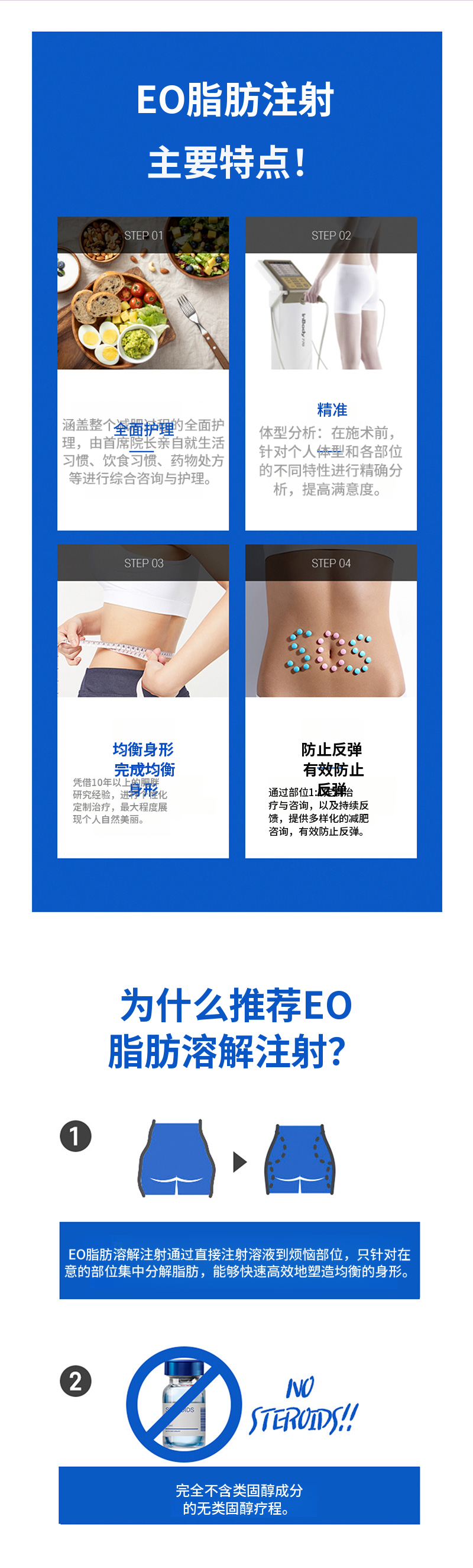 特殊部位脂肪分解 Eo Fat 注射
