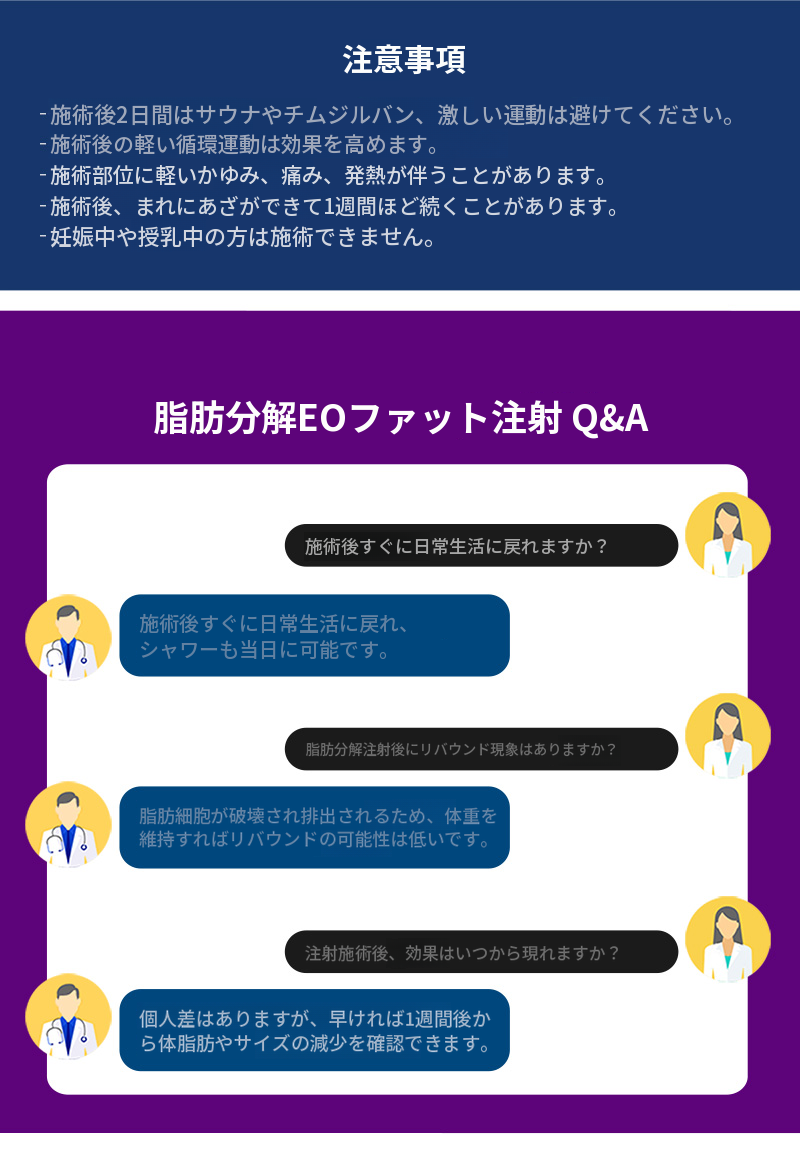 特殊部位脂肪分解イオファット注射