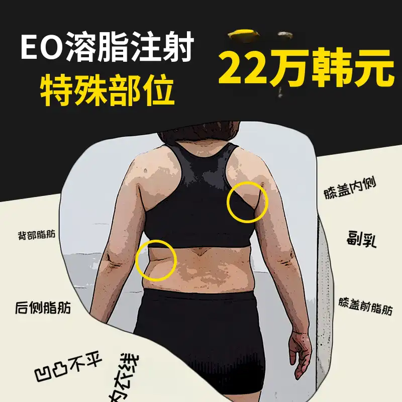 特殊部位脂肪分解 Eo Fat 注射