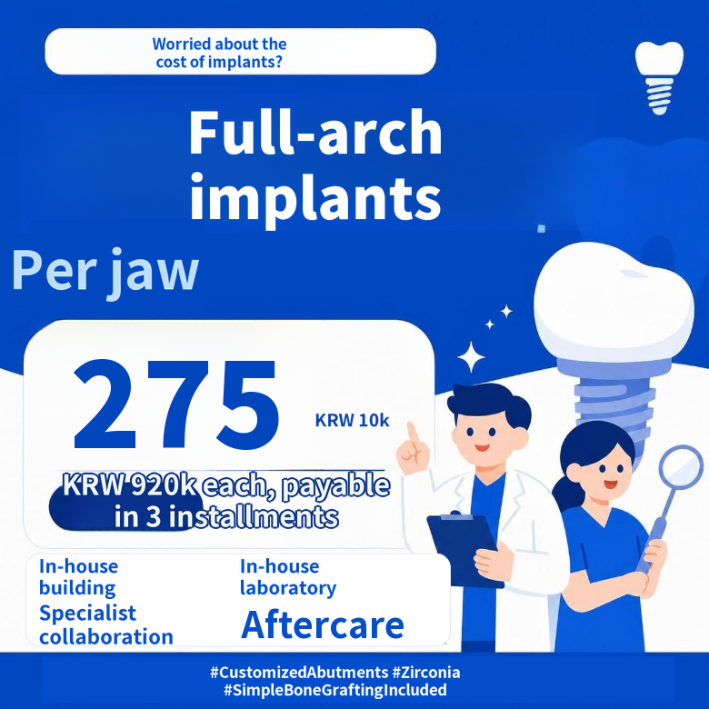 Full-Mouth Dental Implants Including Simple Bone Grafting with Genuine Domestic Implants