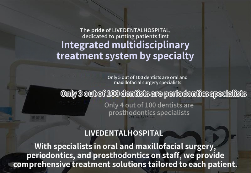 Full-Mouth Dental Implants Including Simple Bone Grafting with Genuine Domestic Implants