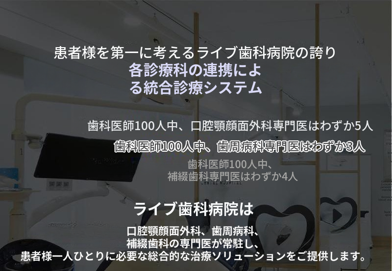 国産正規品・簡単な骨移植込みの全顎インプラント