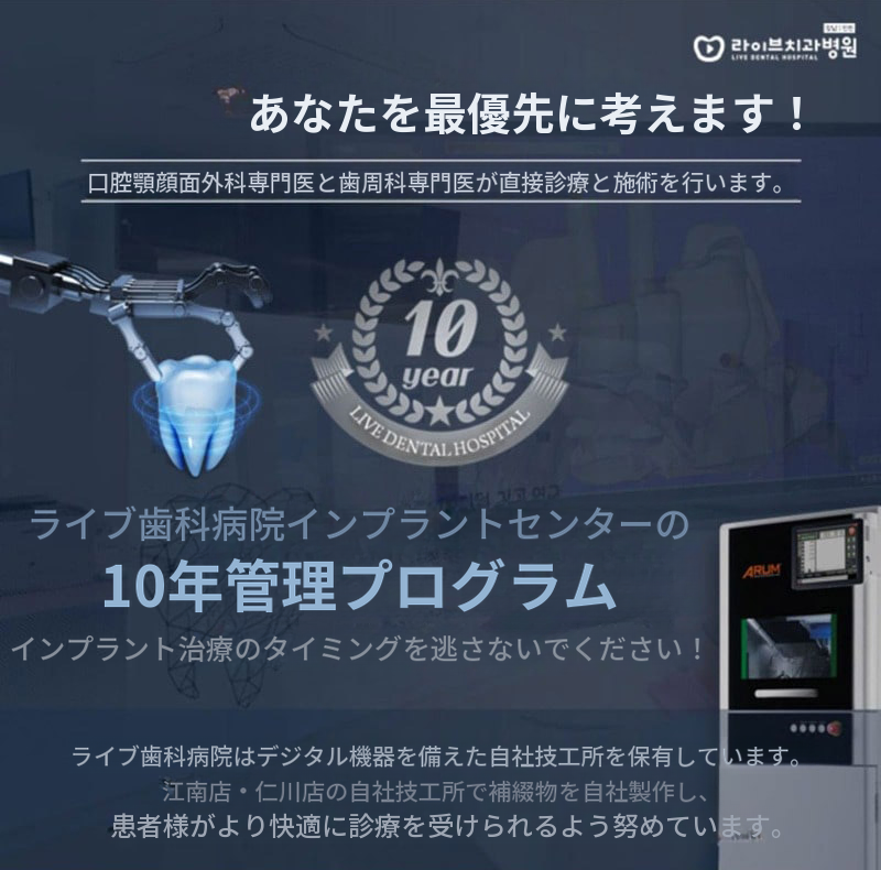 国産正規品 簡単骨移植を含む全体インプラント