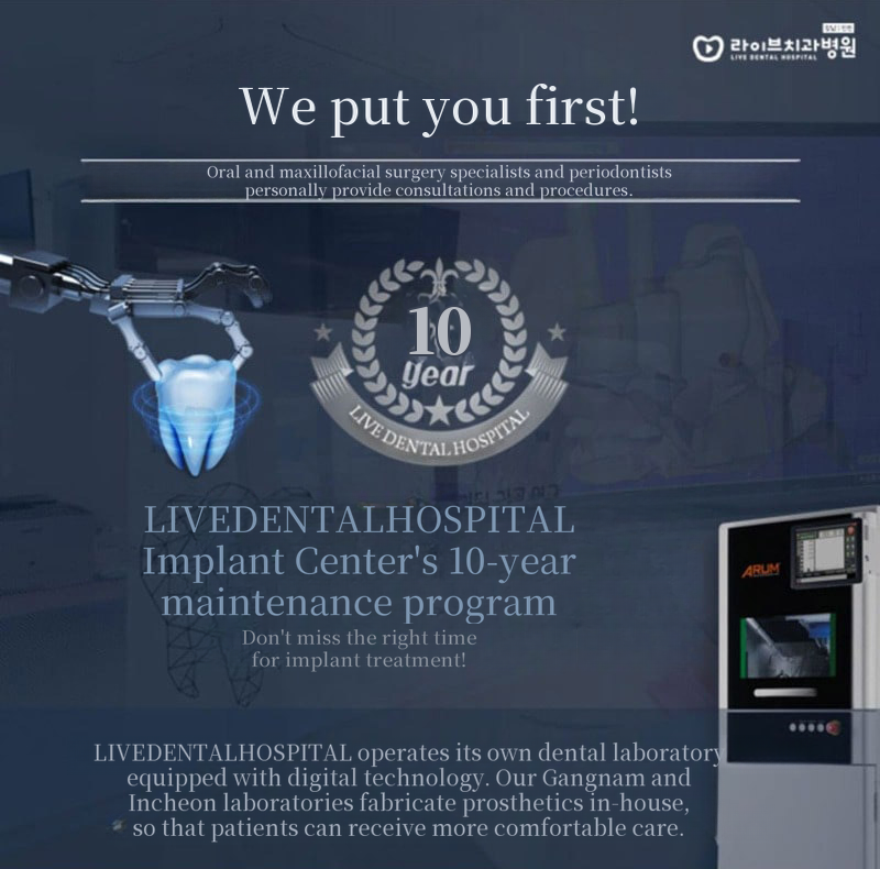 Full-Mouth Dental Implants Including Simple Bone Grafting with Genuine Domestic Implants