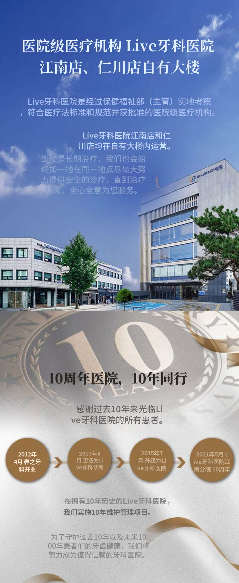 国产正品包含简单骨移植的全口植牙