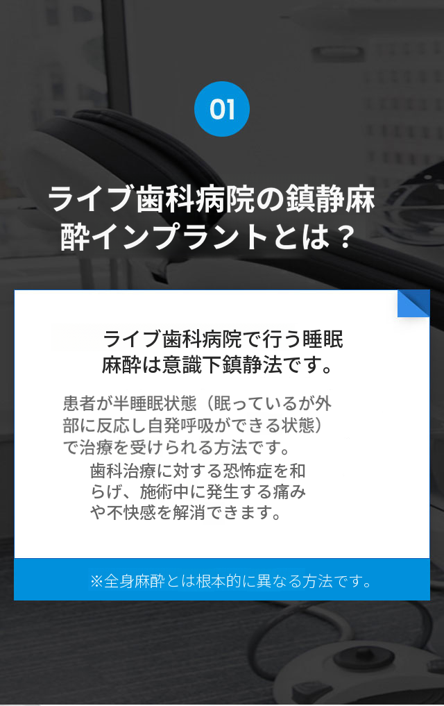 国産正規品 簡単骨移植を含む全体インプラント