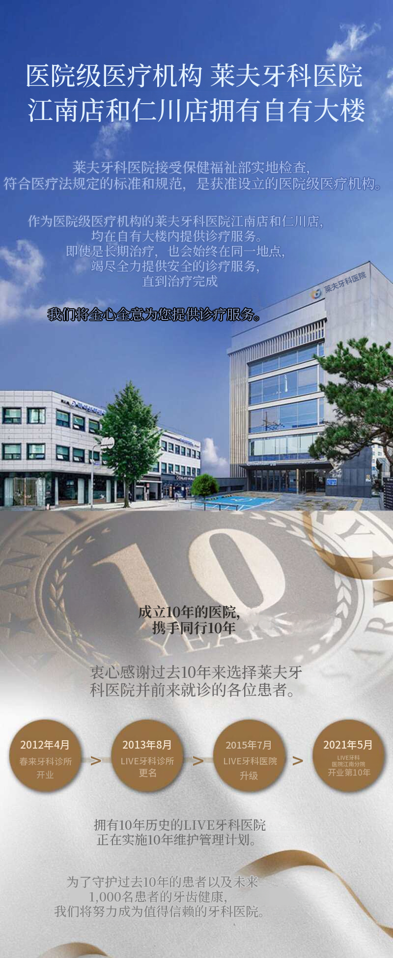 国产正品全口种植牙，包含简单骨移植