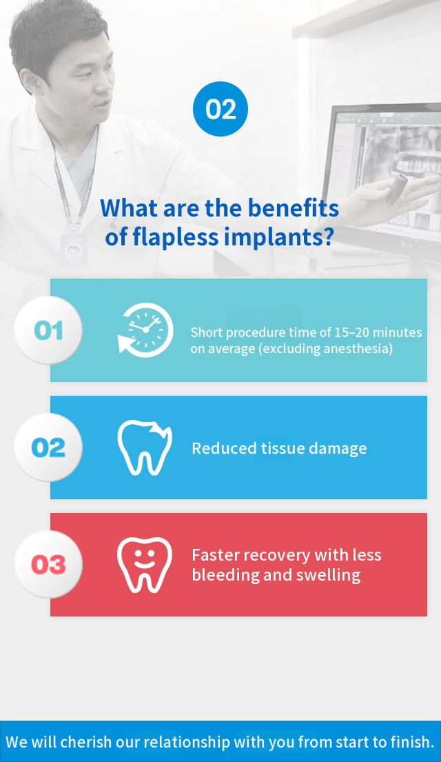 Domestic genuine all-inclusive implant with simple bone grafting
