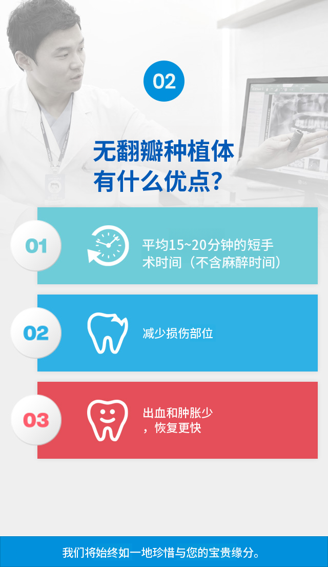 国产正品包含简单骨移植的全口植牙