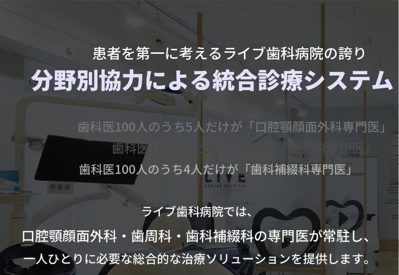 国産正規品 簡単骨移植を含む全体インプラント