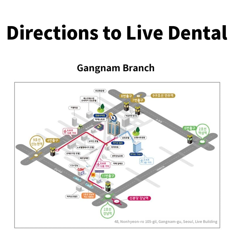 Domestic genuine all-inclusive implant with simple bone grafting