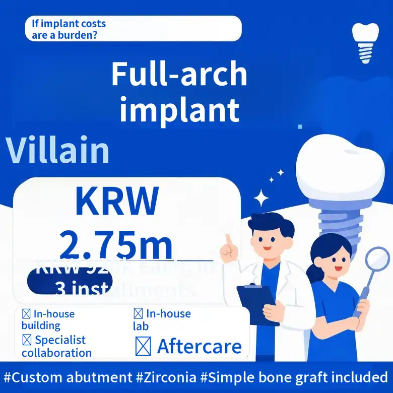 Full-mouth dental implants, including a simple bone graft, using genuine Korean-made implants