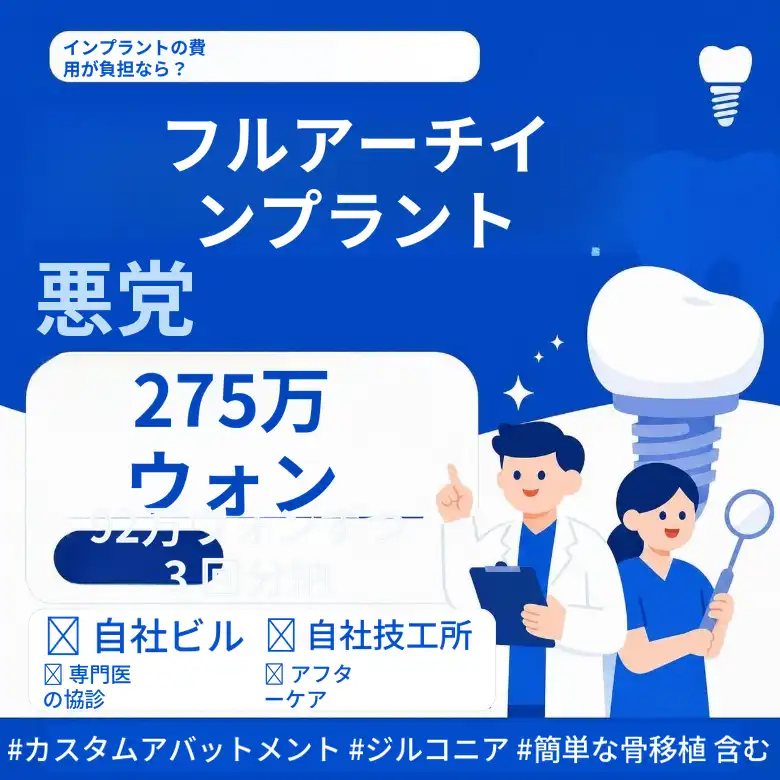 国内正規品・簡単な骨造成込みの全顎インプラント