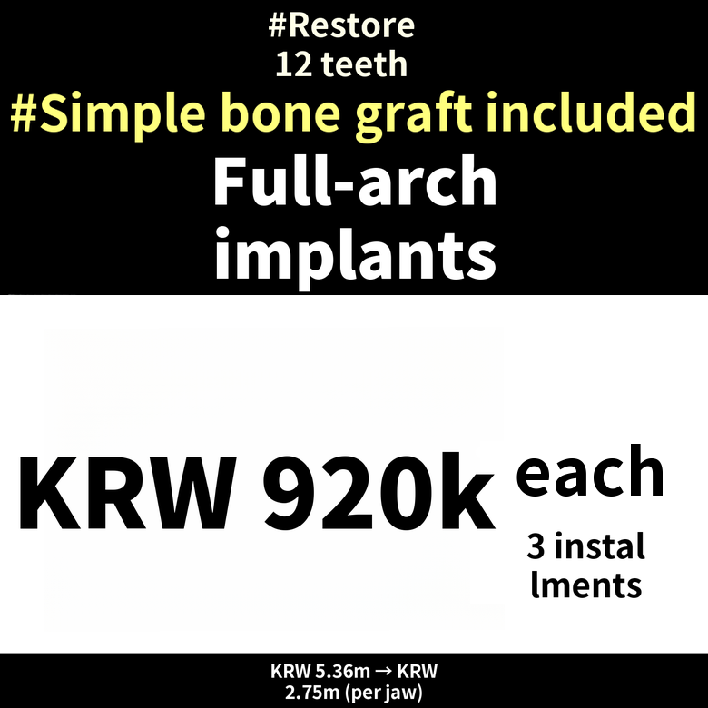 Full-Mouth Dental Implants Including Simple Bone Grafting with Genuine Domestic Implants