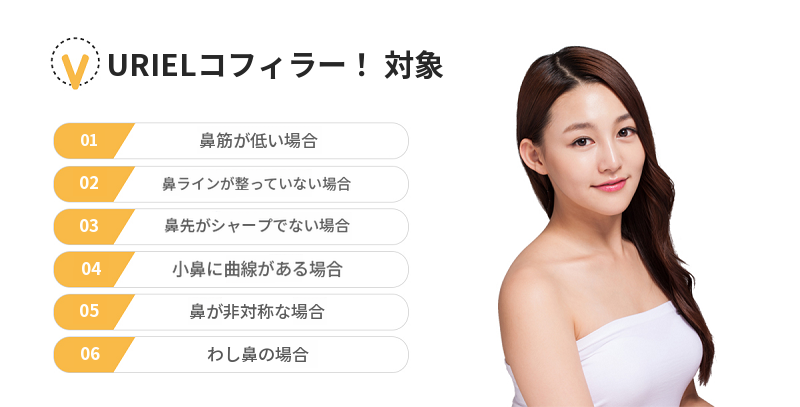 コフィラー