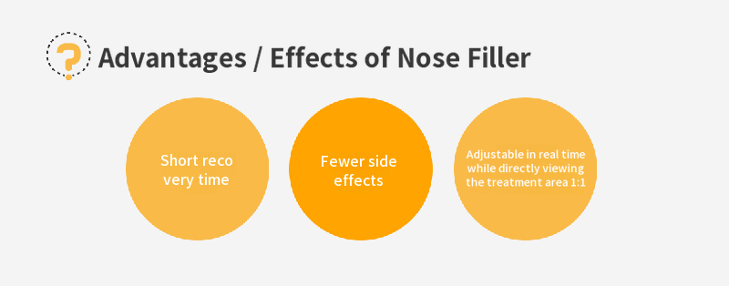 Korean filler