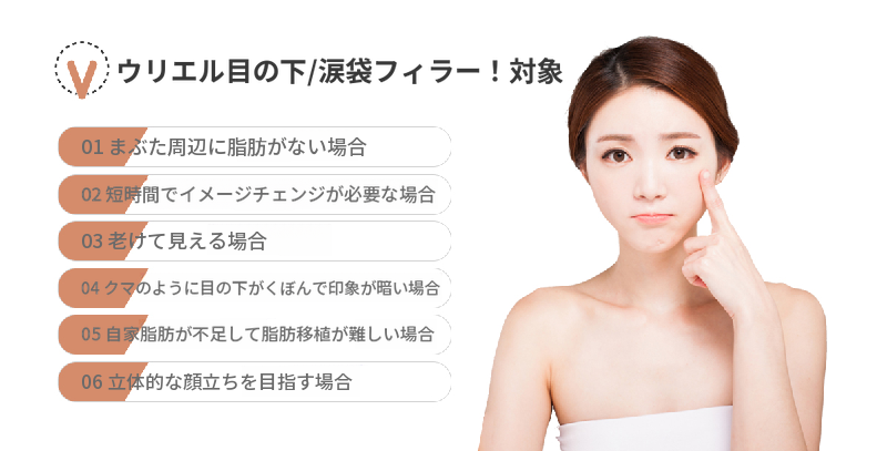 アキュフィラー