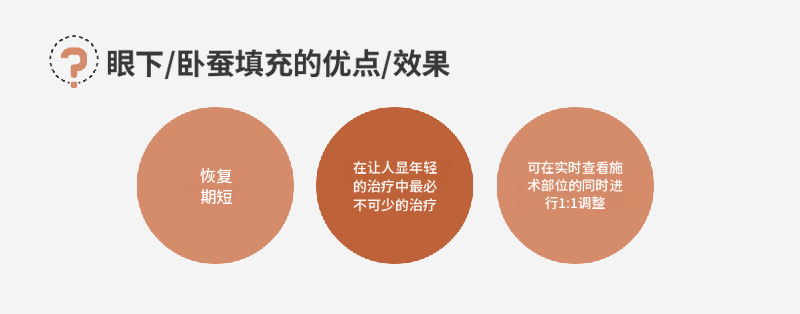 魅力填充剂