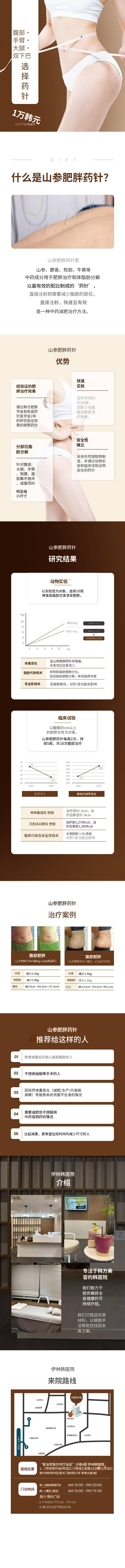 山参肥胖药针(脂肪分解)