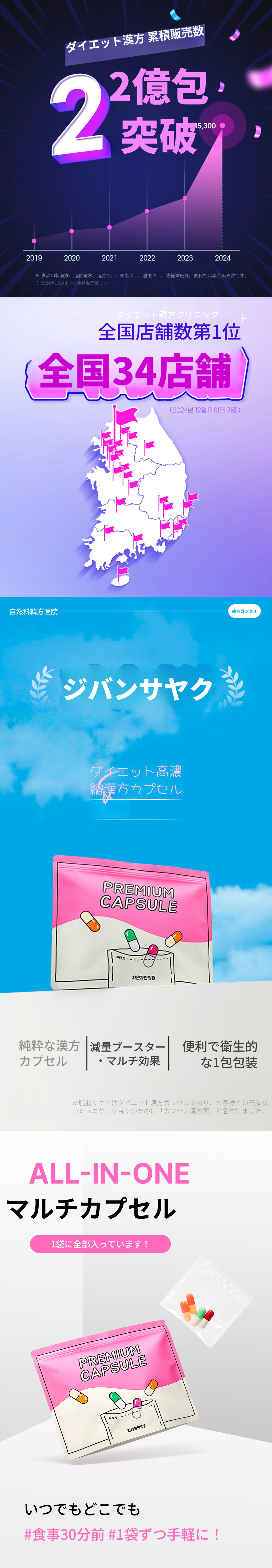 自然と漢方クリニック ダイエット脂肪薬処方