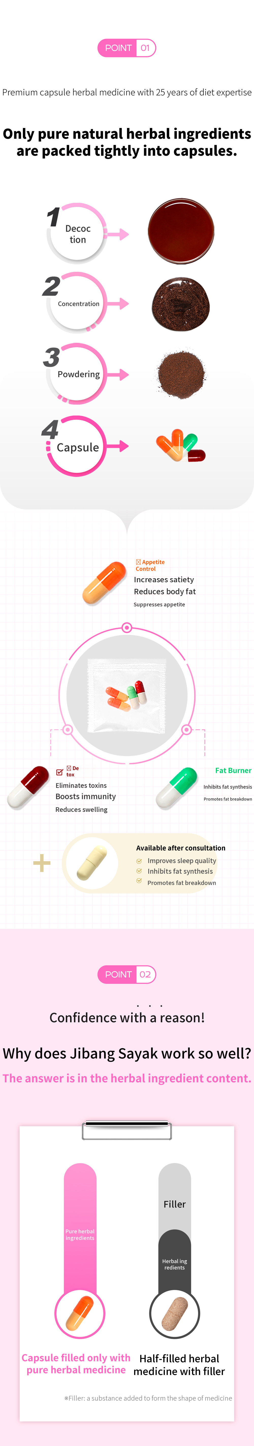 Natural Korean Medicine Clinic: Diet Prescription for Local Herbal Medicine