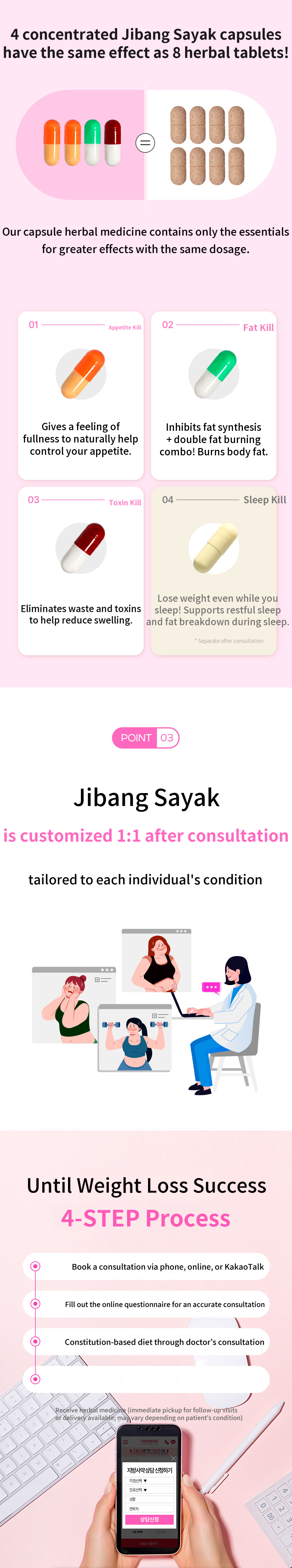 Natural Korean Medicine Clinic: Diet Prescription for Local Herbal Medicine