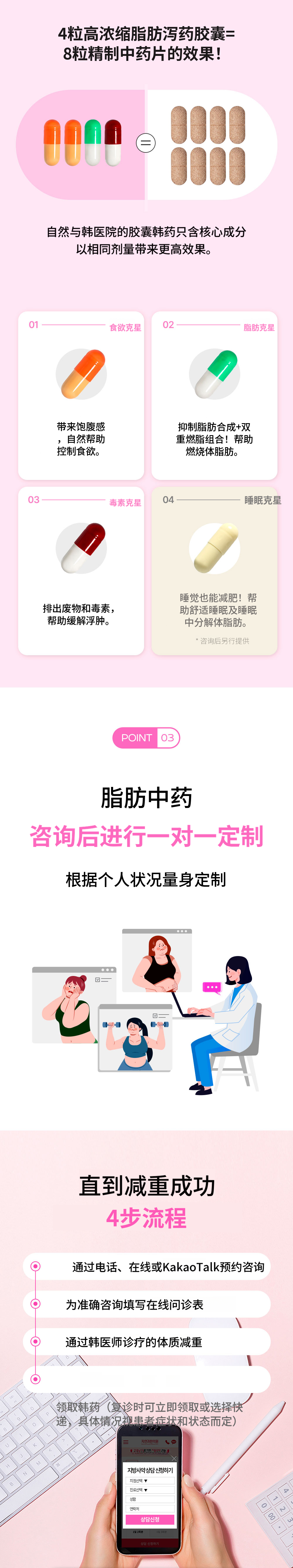自然与韩医院 减肥 脂肪药方