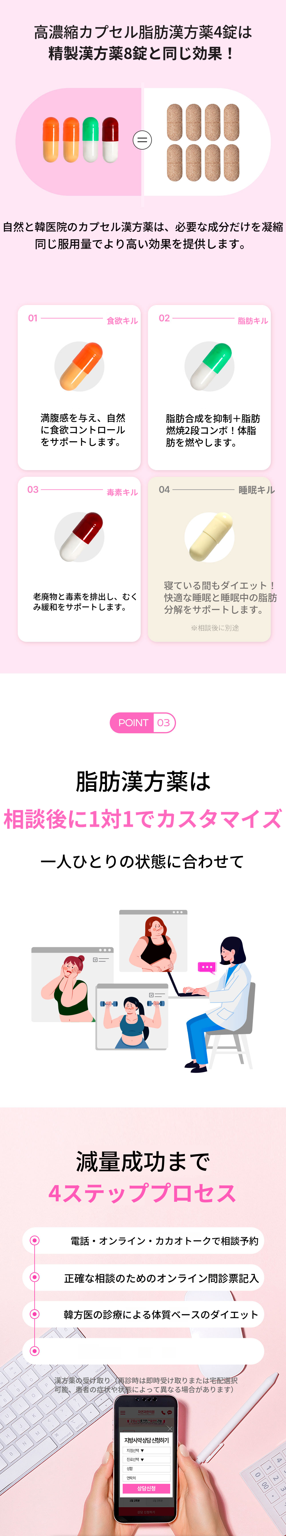 新村弘大)自然と漢方クリニック 脂肪薬処方