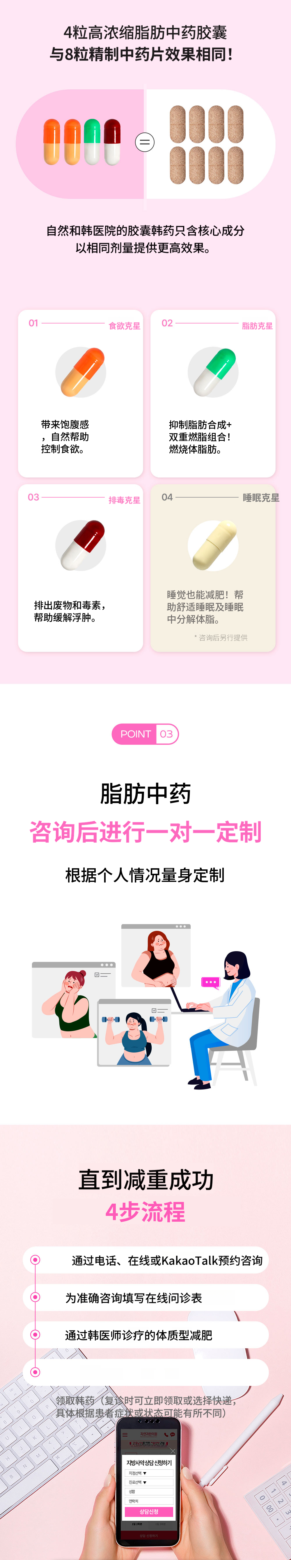 新村弘大)自然与韩医院 脂肪药方
