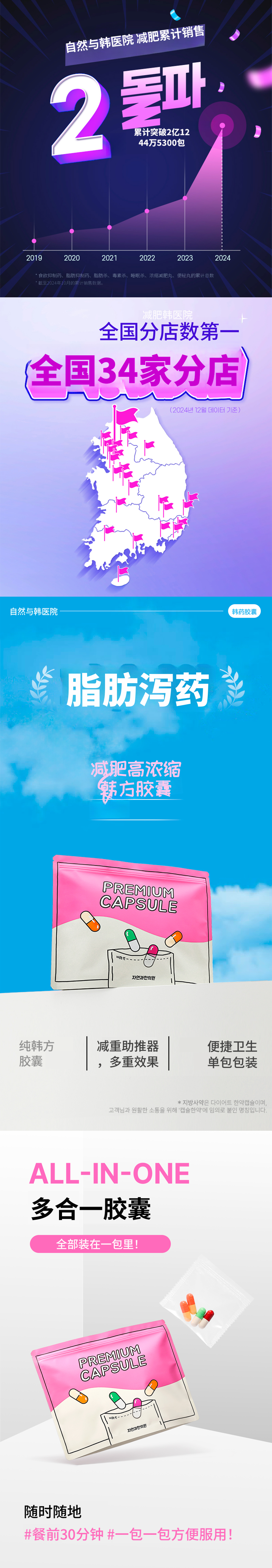 明洞乙支路)自然与韩医院 脂肪药方