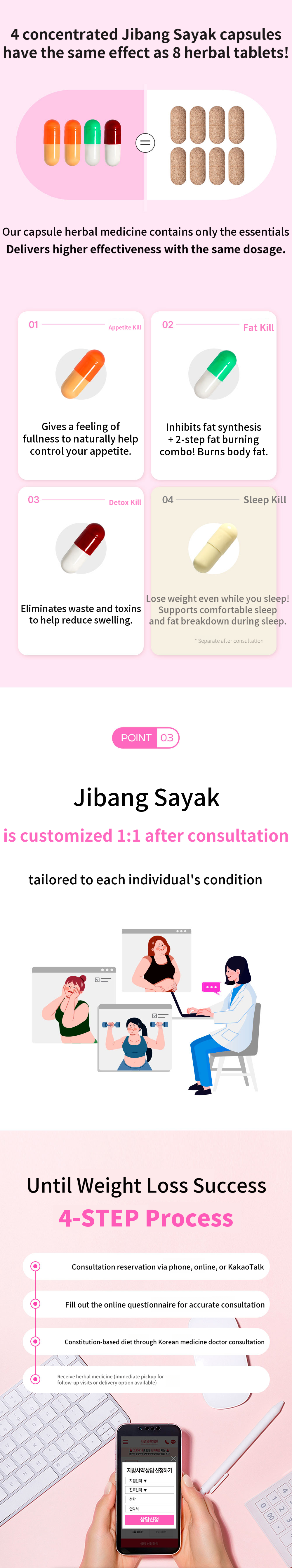 Myeongdong Euljiro) Natural Korean Medicine Clinic: Prescription for Local Herbal Medicine