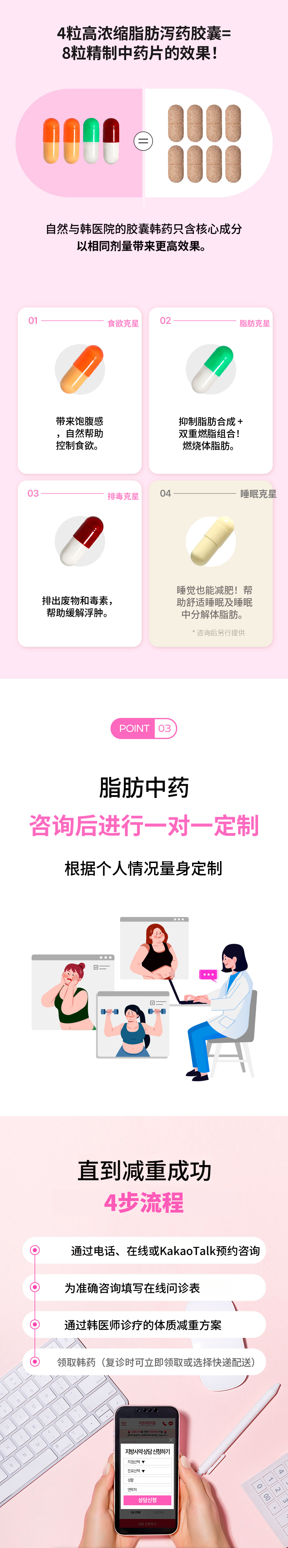 明洞乙支路)自然与韩医院 脂肪药方