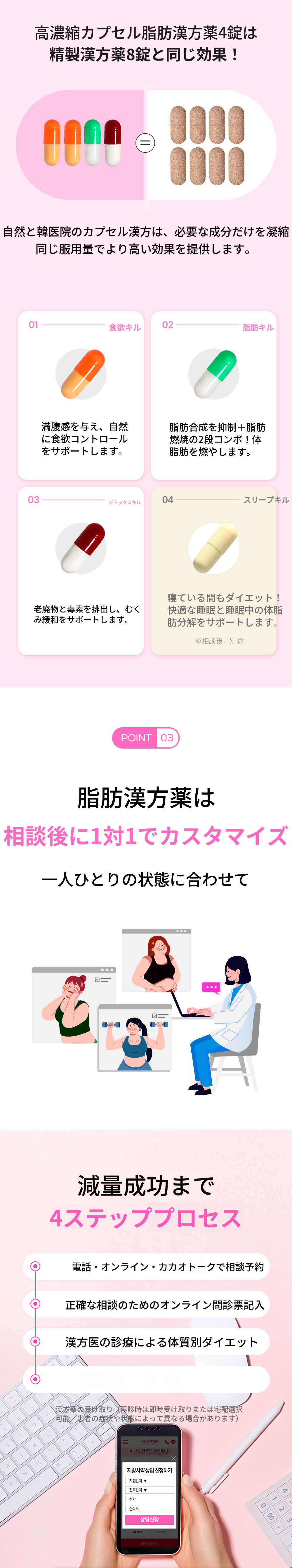 新林)自然と漢方クリニック 脂肪薬処方