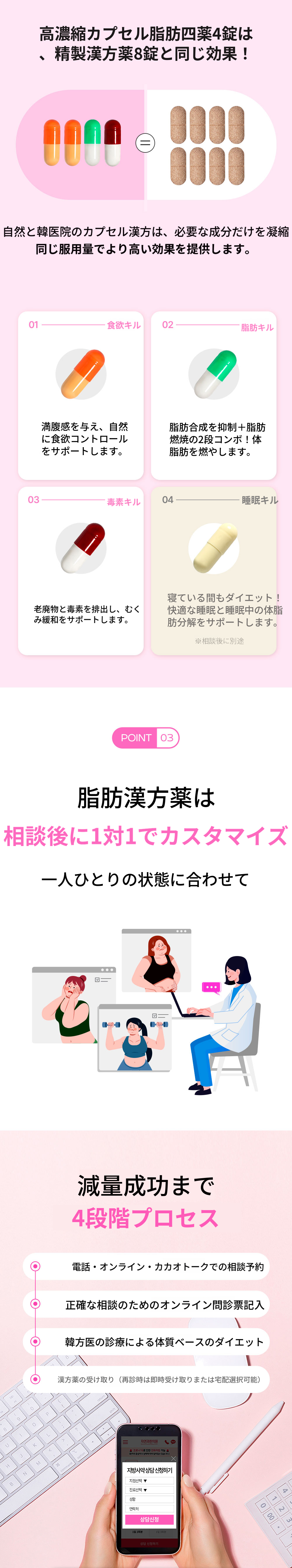 木洞)自然と漢方クリニック 脂肪薬処方