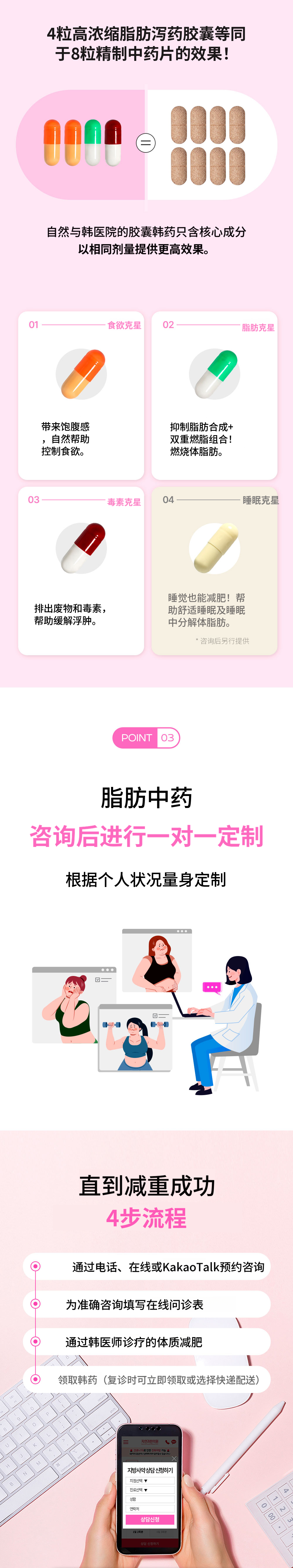 木洞)自然与韩医院 脂肪药方