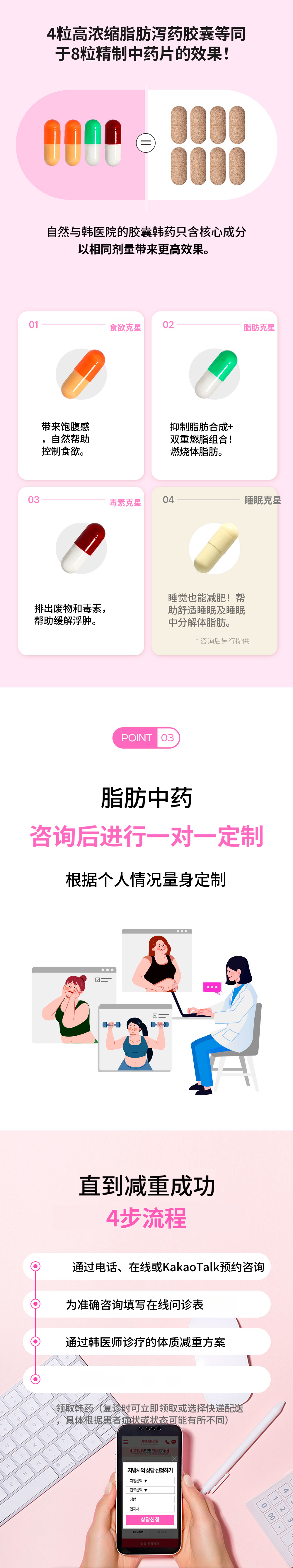 上峰)自然与韩医院 脂肪药方
