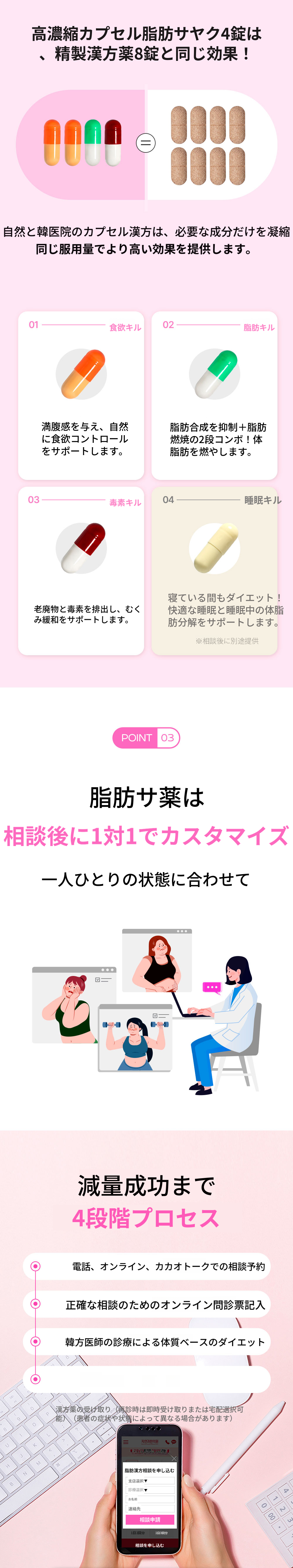 恩平練新台)自然と漢方クリニック 脂肪薬処方