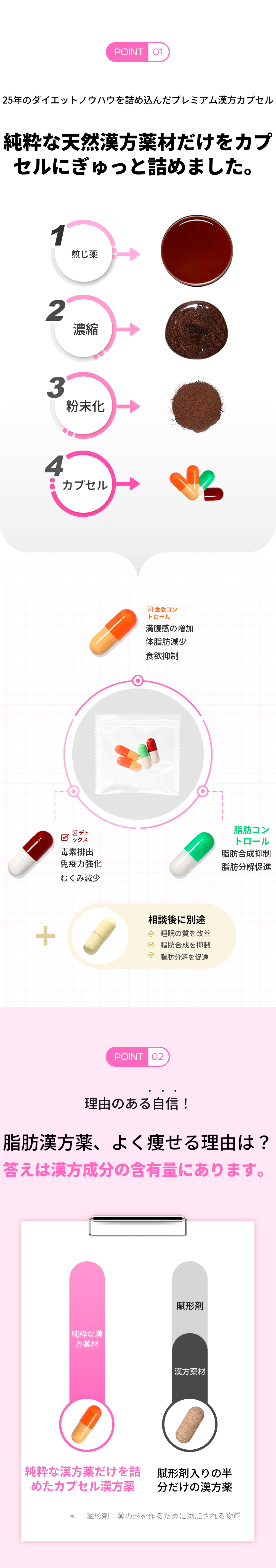 千戸)自然と漢方クリニック 脂肪薬処方