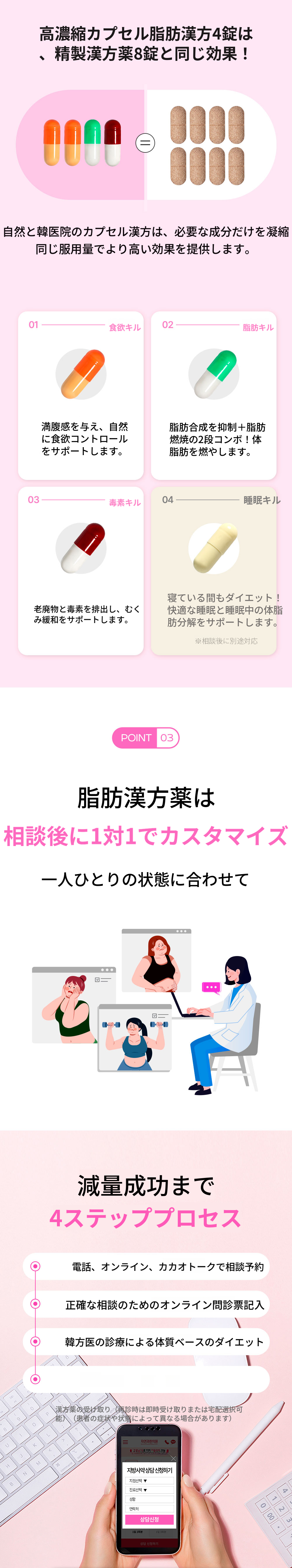 千戸)自然と漢方クリニック 脂肪薬処方