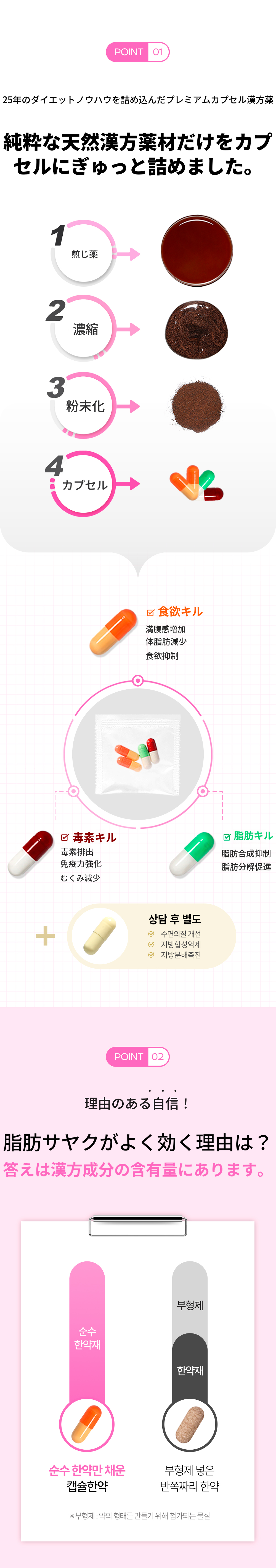 建大)自然と漢方クリニック 脂肪薬処方