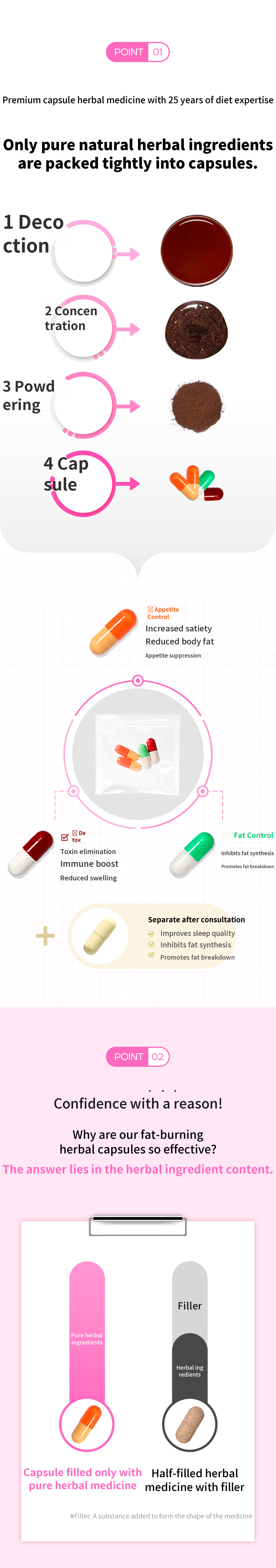 Suwon) Natural Korean Medicine Clinic: Prescription for Local Herbal Medicine