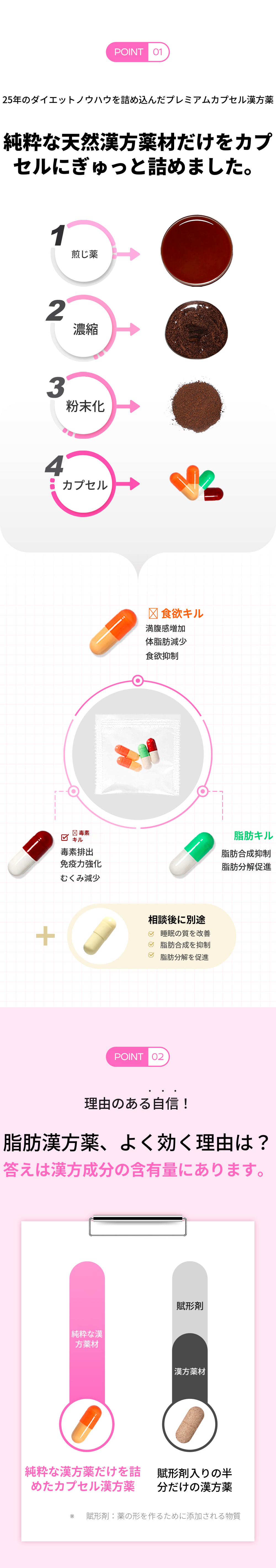 一山)自然と漢方クリニック 脂肪薬処方