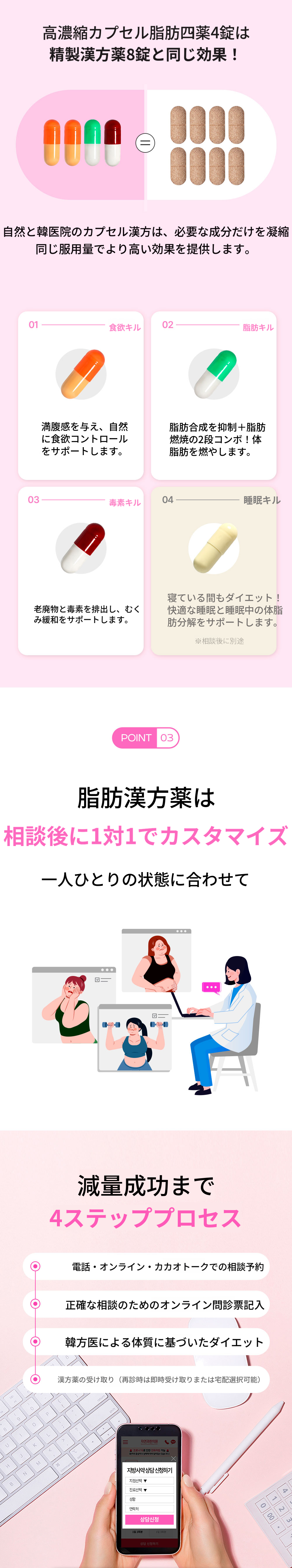 一山)自然と漢方クリニック 脂肪薬処方