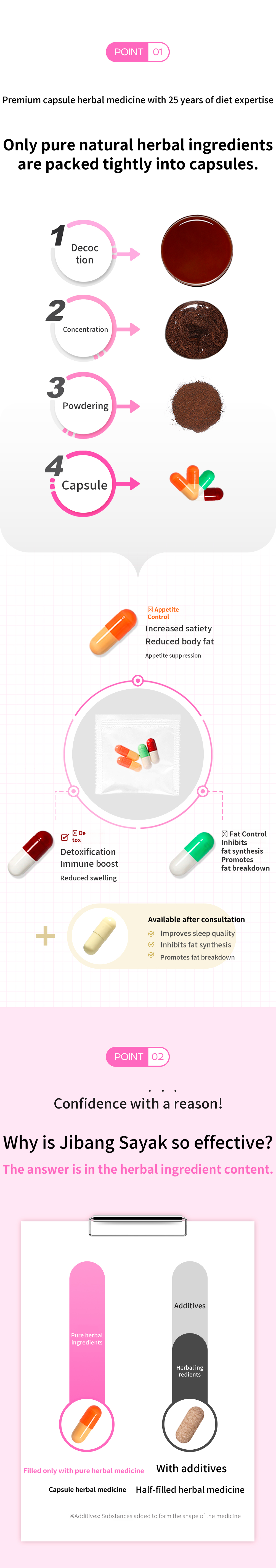 Bucheon) Natural Korean Medicine Clinic: Prescription for Local Herbal Medicine