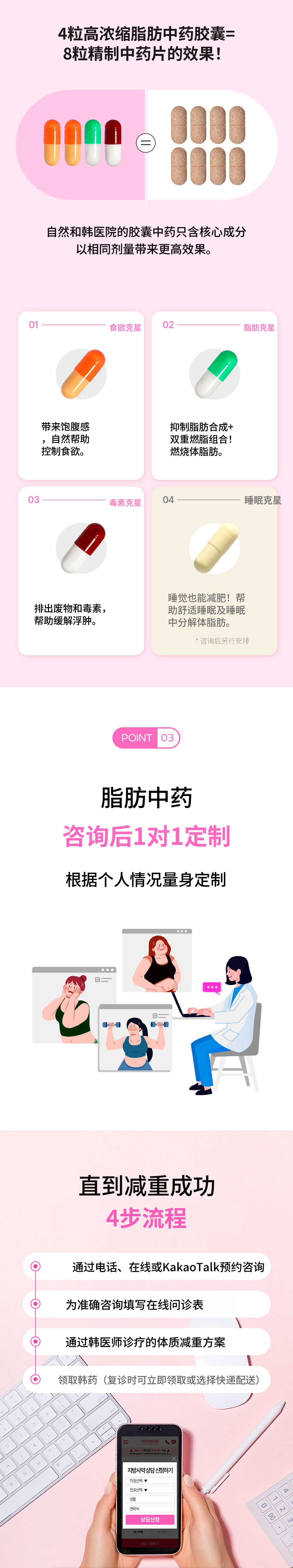 富川)自然与韩医院 脂肪药方