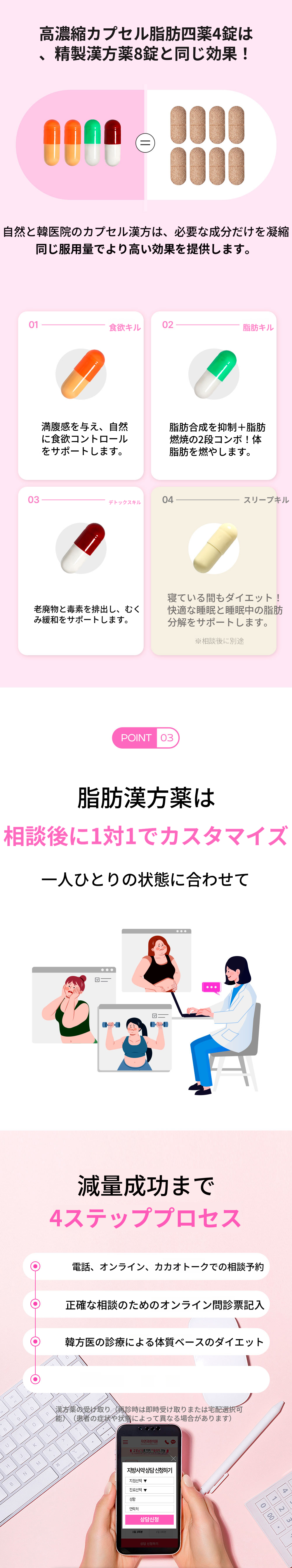 安山)自然と漢方クリニック 脂肪薬処方