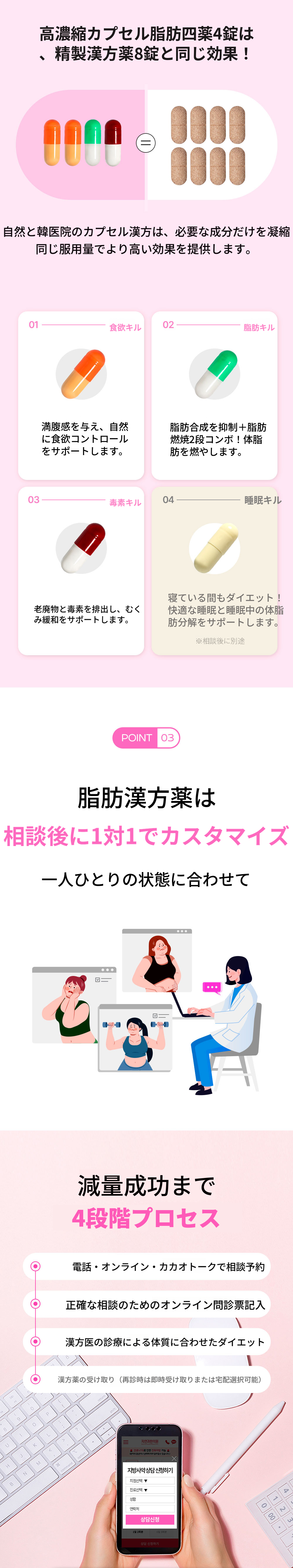 東灘)自然と漢方クリニック 脂肪薬処方