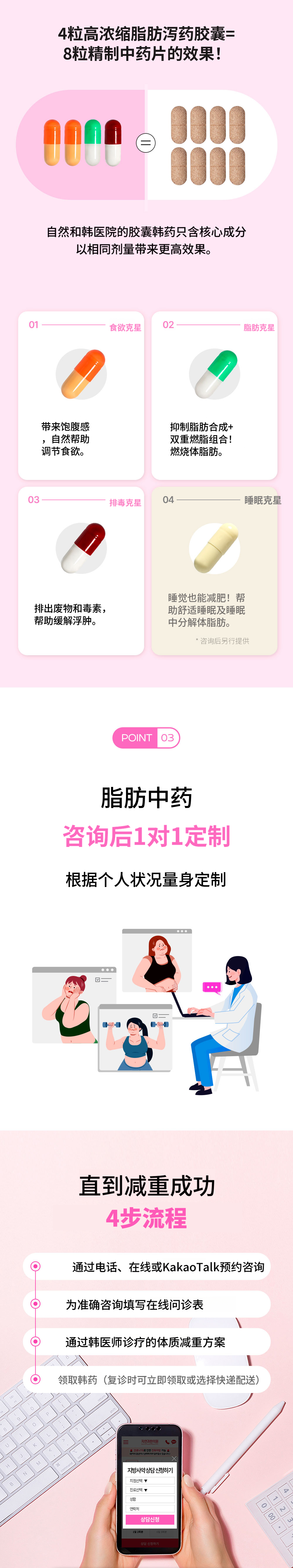 东滩)自然与韩医院 脂肪药方