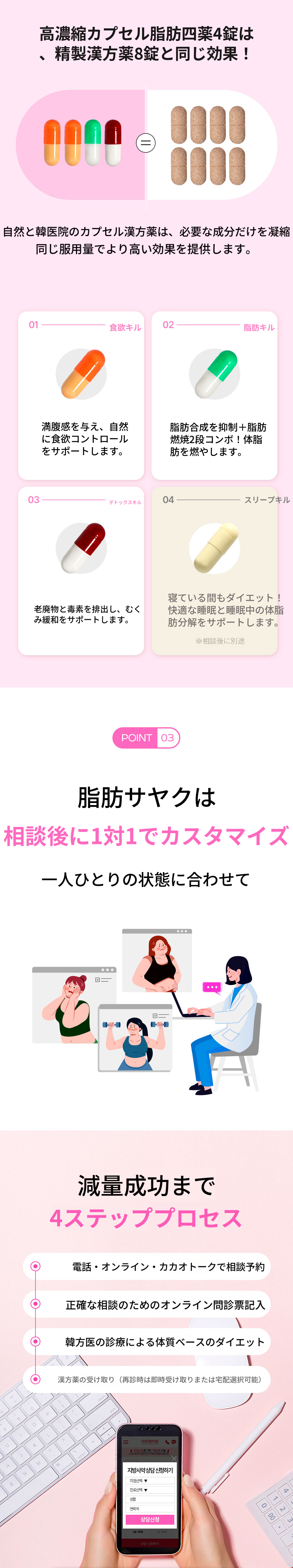 インチョン)自然と漢方クリニック 脂肪薬処方